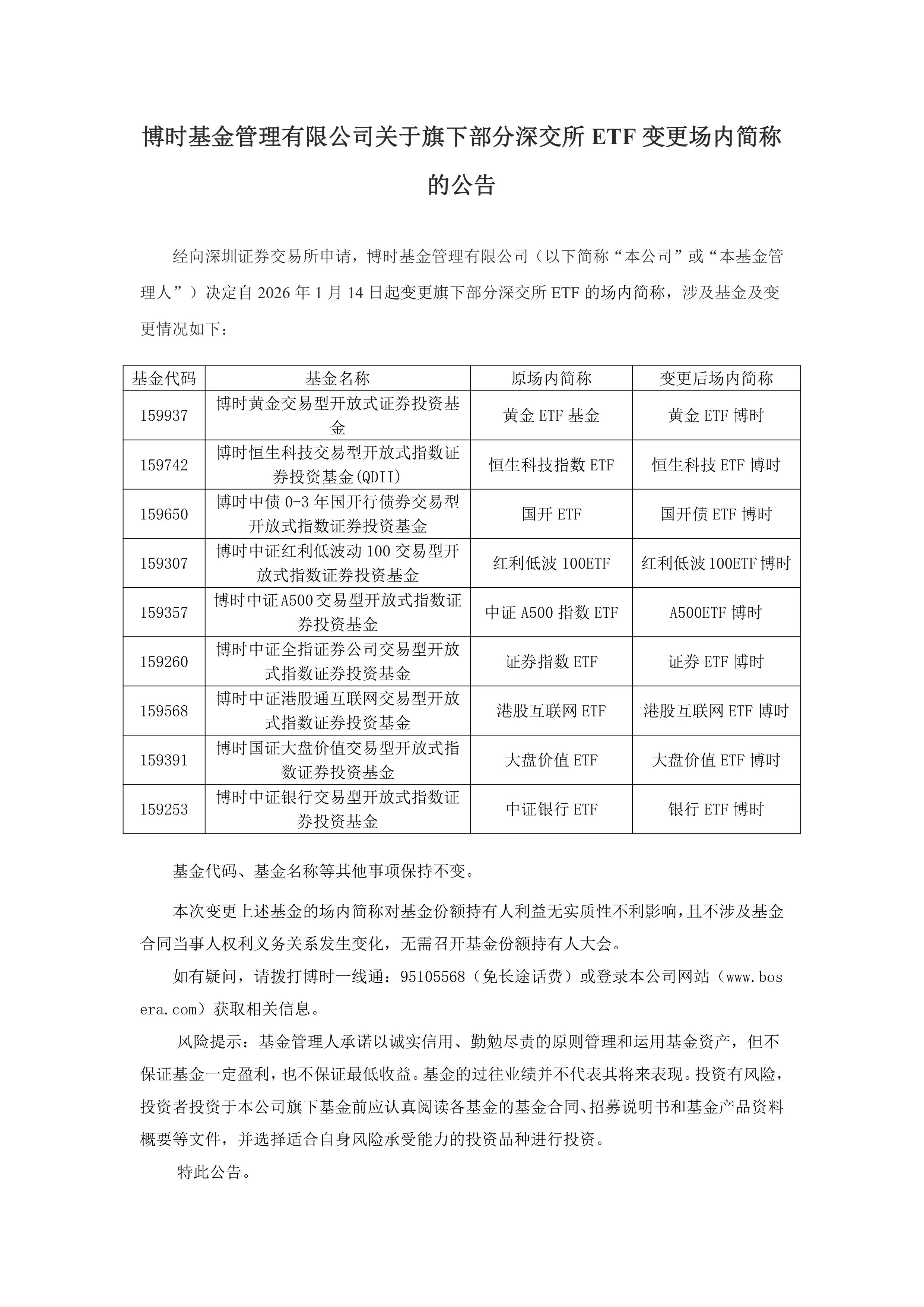 基金-黃金ETF基金-博時基金管理有限公司關(guān)于旗下部分深交所ETF變更場內(nèi)簡稱的公告